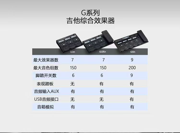 2026 ZOO M G3XN 일렉트릭 기타 이펙트 유닛 - Musical Instrument Zoo 리뷰 및 가격
